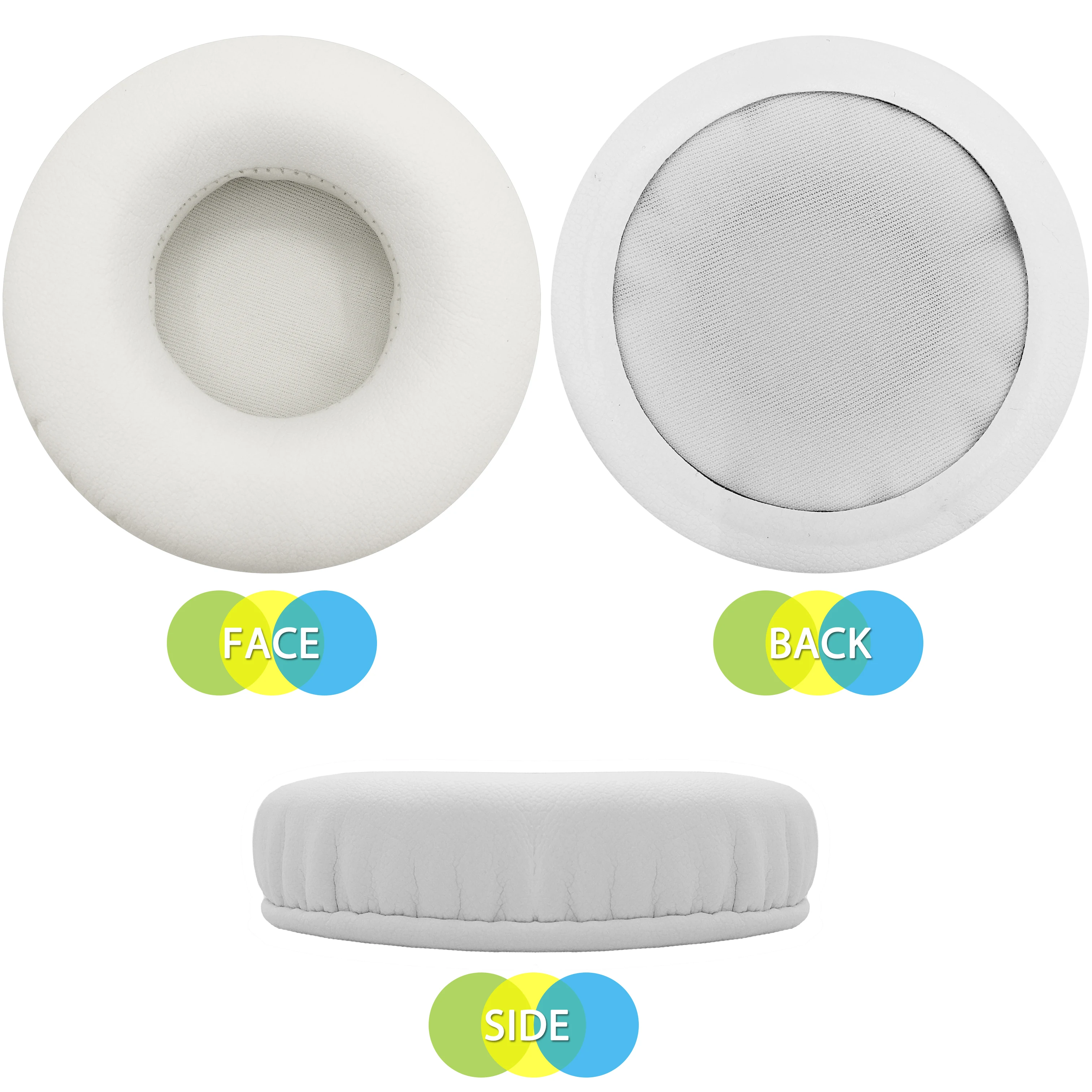 Nullkeai Replacement Earpads for Sennheiser HD250 Linear HD250 Linear II Headphones Earmuff Earphone Sleeve Headset Earpiece