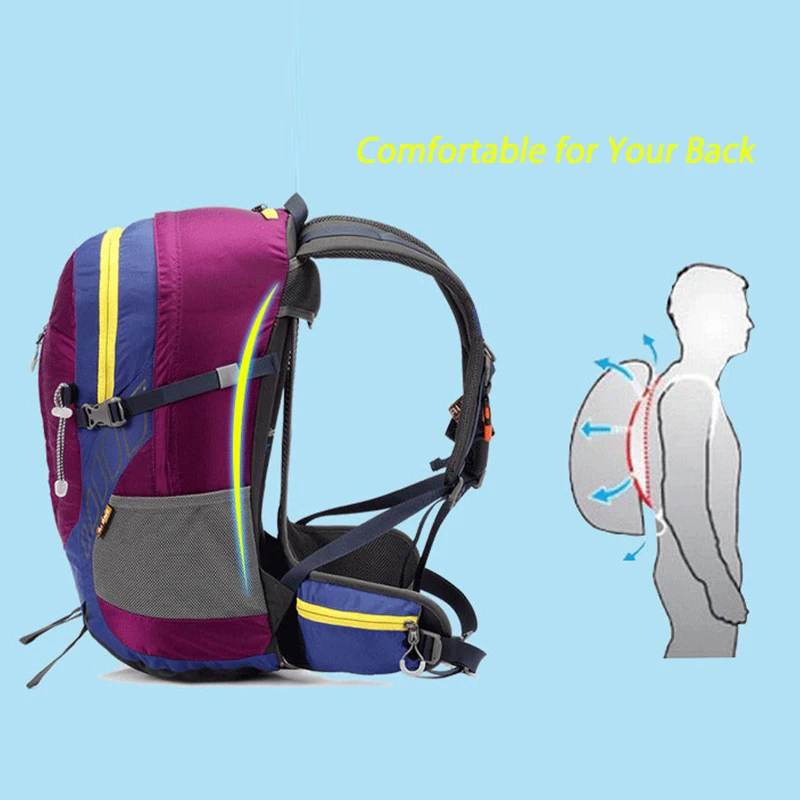 47 Migliori Zaino Da Viaggio Aereo Nel 2024 (recensioni, Opinioni, Prezzi - Foto 6