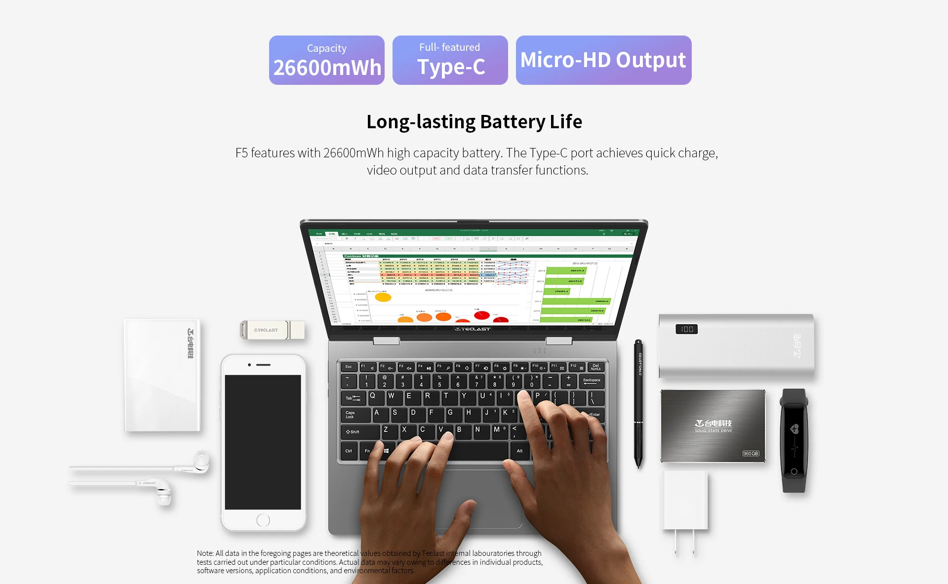 Táctil de Teclast ° do Tela Computador Portátil 512gb Ssd Windows10 1920x1080 Ips 360 f5 F5r 11.6 Polegadas 8gb Ddr4 256gb 11 High Quality Computador e Escritório