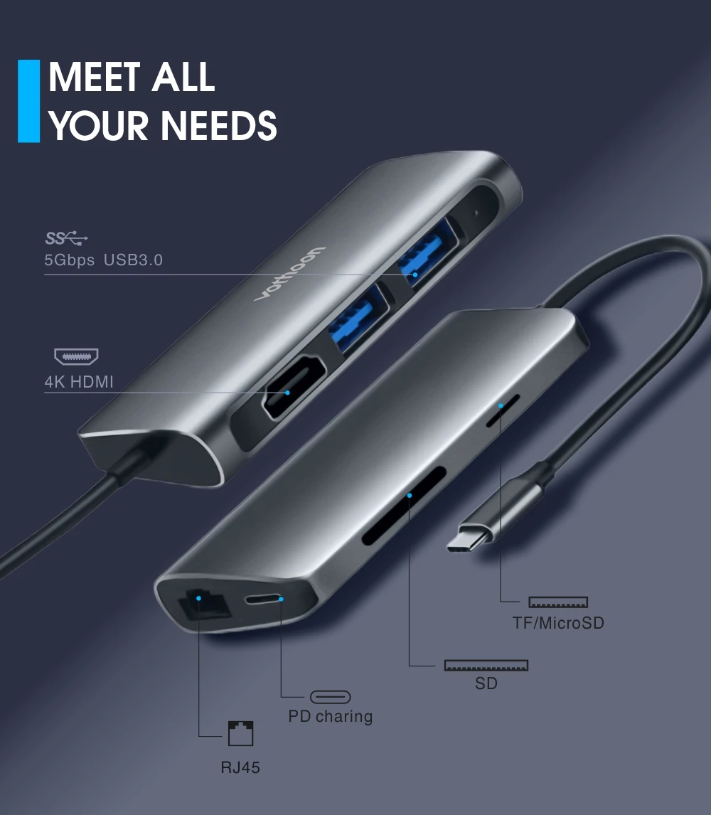 Вотон usb type C концентратор к USB 3,0 HDMI USB концентратор для MacBook Pro Air Card Reader RJ45 Ethernet usb сплиттер 7 порт type C концентратор