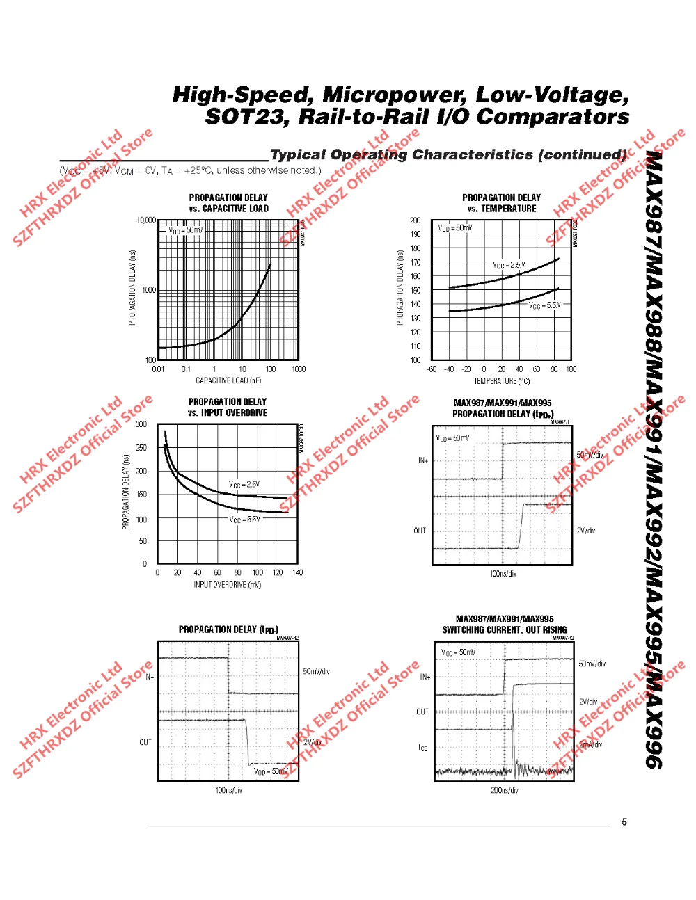 MAX987EUK+ T ABZB SOT23-5 MAX987EUK-T ABZB+ SOT-23-5 MAX987EUK аналоговый компаратор 2500 шт./катушка