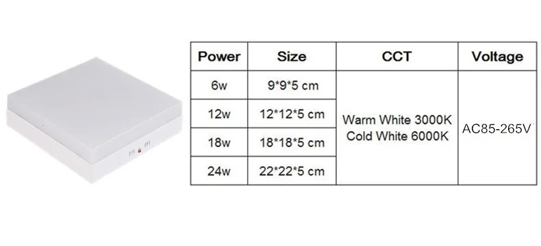 800 x 800 LED Downlight 