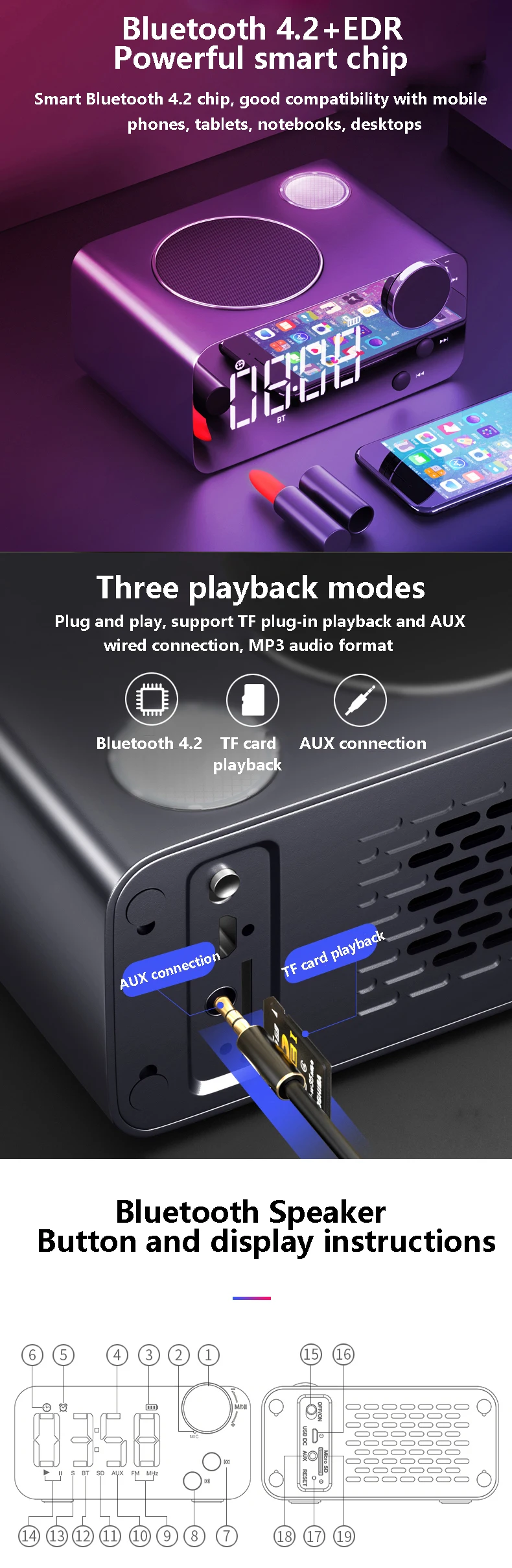 Спальня Bluetooth динамик громкой связи беспроводной стерео музыкальный плеер динамик s с fm-радио TF светодиодный дисплей времени Повтор будильника