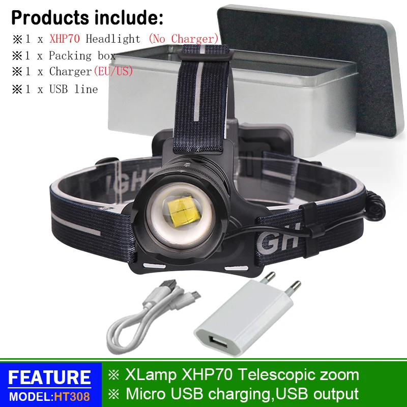 led head lamp H-BOX xhp70 puissante rechargeable a led headlight 18650 Zoom high power led headlamp lampe frontale usb head lamp head torch lantern - Испускаемый цвет: led head lamp H-BOX