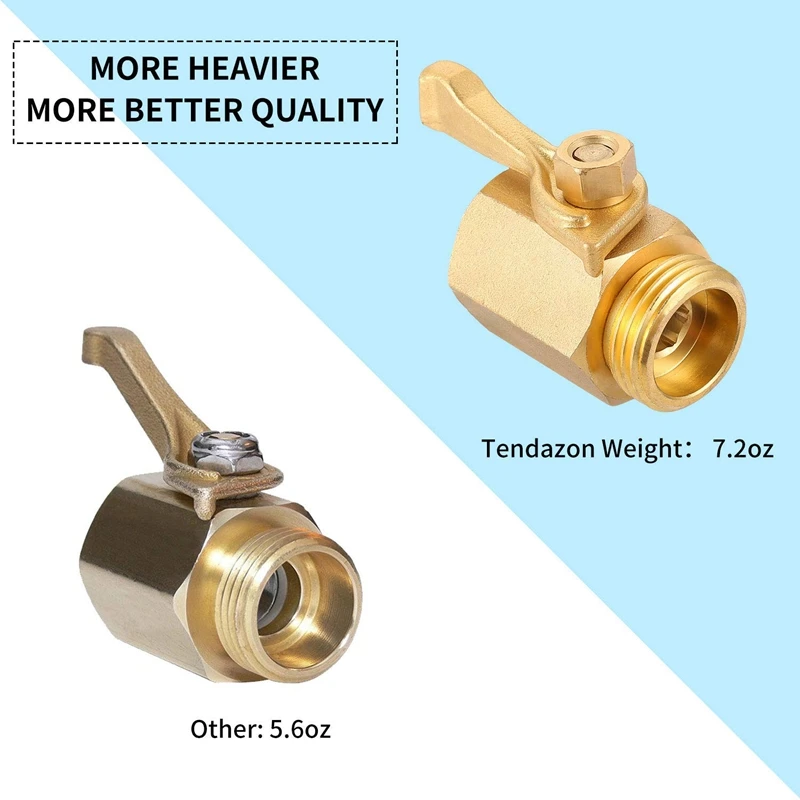 Heavy Duty 3/4 Inch Brass Shut Off Valve Garden Hose Connector(2 Pack), Brass Water Hose Parts Inlet and Outlet Thread with Com