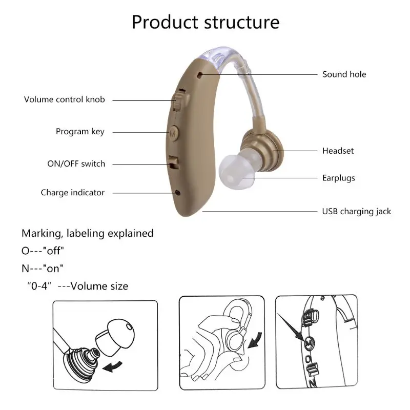 ЕС США Plug Bluetooth усилитель звука коллектор портативный Перезаряжаемый ушной громкоговоритель