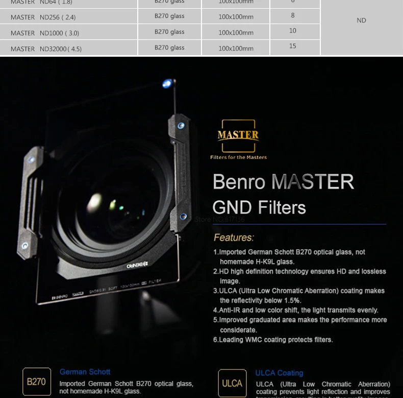 BENRO Master 100 мм Фильтры MAGND8C1015 центр GND фильтр квадратный HD Стекло WMC ULCA покрытие фильтры DHL