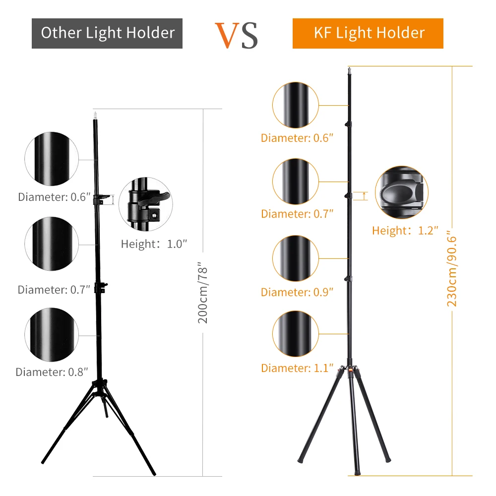 Suporte de Luz para Óculos Guarda-sóis e Planos de Fundo 90 para Fotografia em Alumínio Concept-tripé Luzes k & f - Image 2