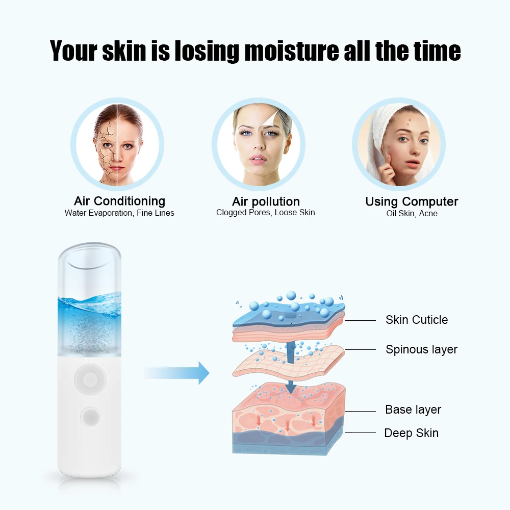 Nano Hydrating Sprayer Handheld Humidifying Facial Cleaning USB Portable Charging Lipstick Model Steaming Face Machine
