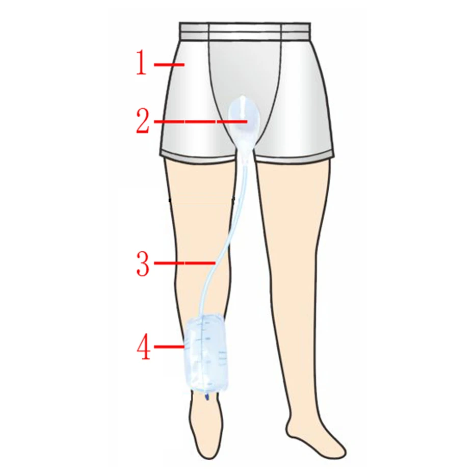 Мужской женский мочеприемник медицинский мешок ноги силикона с катетером многоразовая Воронка для мочеиспускания съемный Воронка обновления недержания
