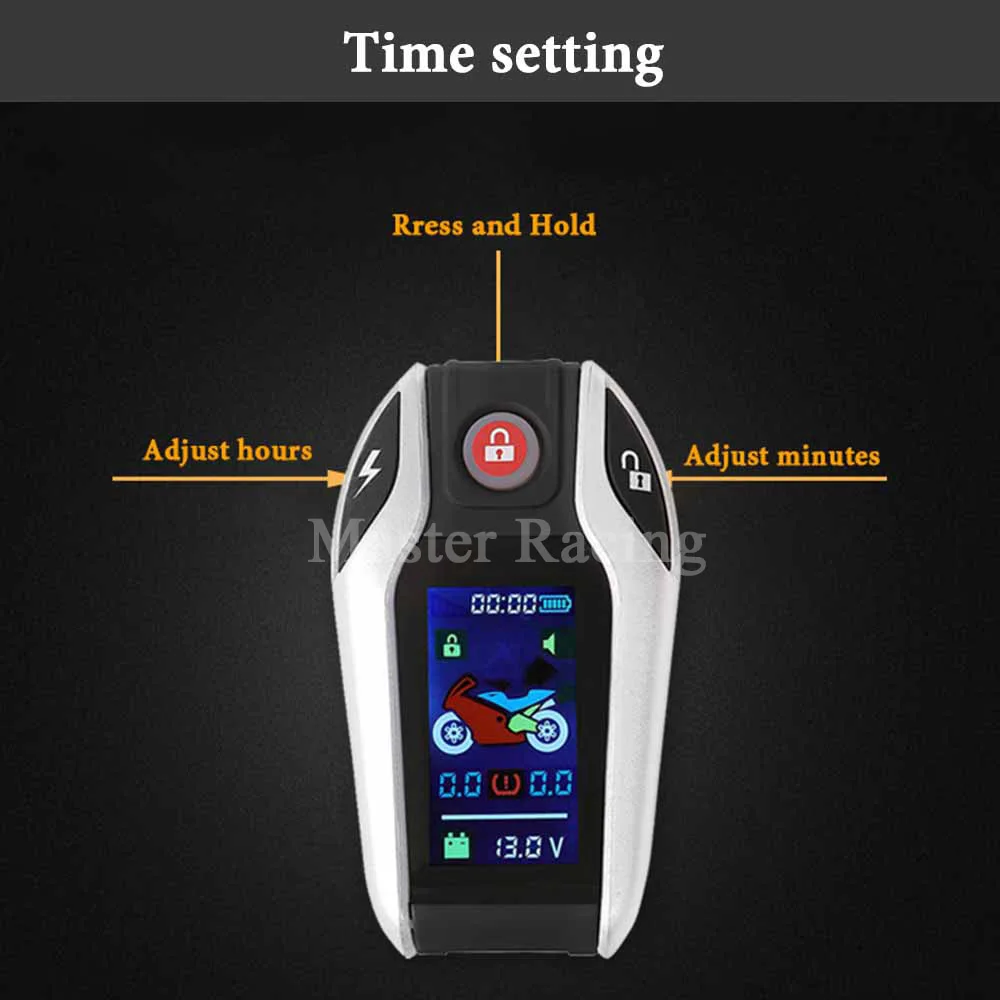 功能图2