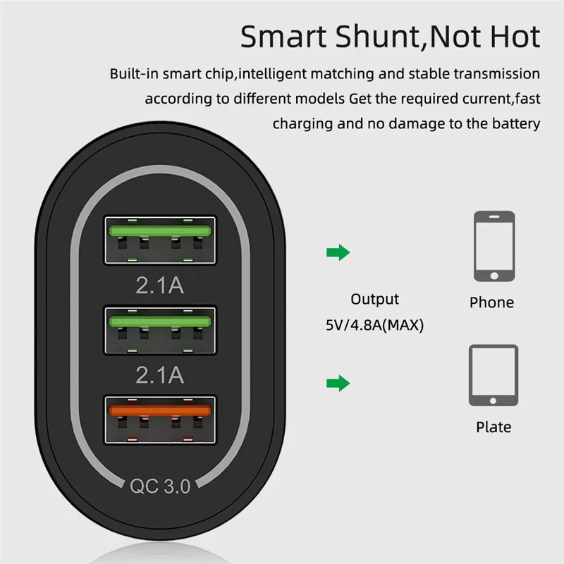 Quick Charge 3 0 USB Charger 18W QC3 0 4 0 Fast charger Portable Mobile Phone 5