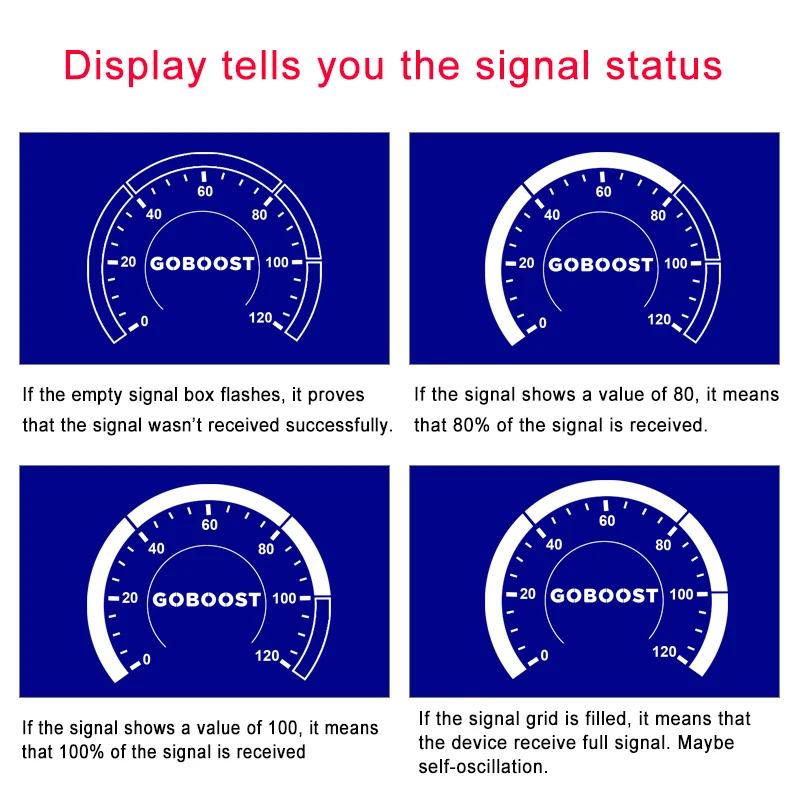 Used Gigabyte GA-Z97-HD3 100% Original Motherboard