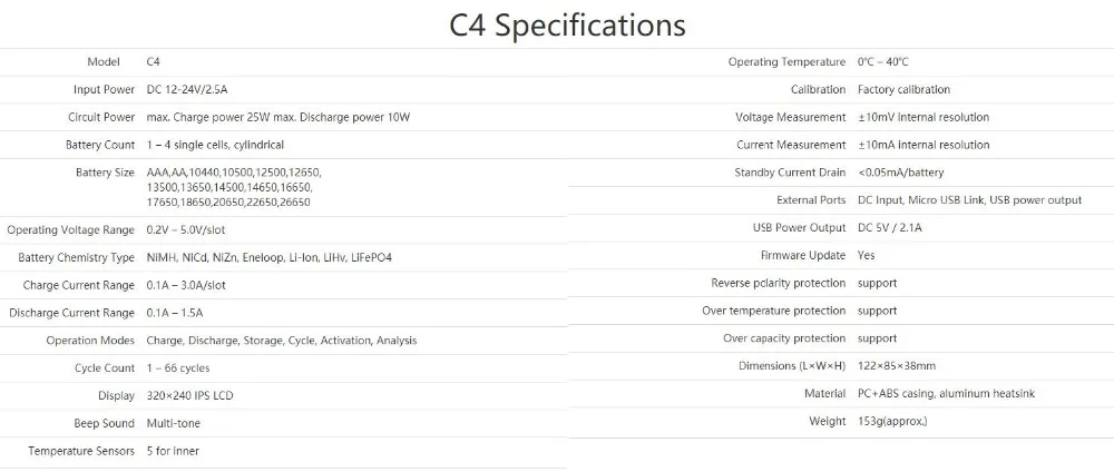 C4_EN_15