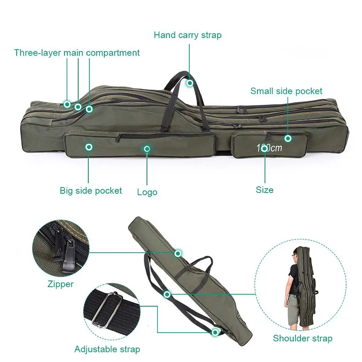 130/150CM 3 Layer Portable Folding Fishing Rod Carrier Canvas Fishing Pole Tools Storage Bag Case Fishing Gear Tackle