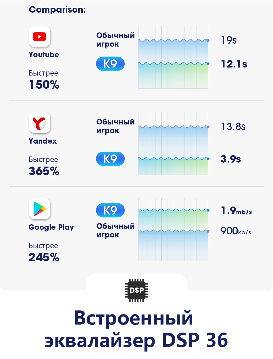 2Din Android 8,1 4G 2 ГБ+ 32 ГБ Автомобильный мультимедийный видео плеер для Lada VESTA- аудиосистема навигация gps головное устройство 2 Din