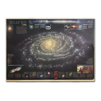 

Vintage Poster Decoration Milky Way Nebula Map Painting Wall Pictures For Living Room Wall Sticker quadro affiche
