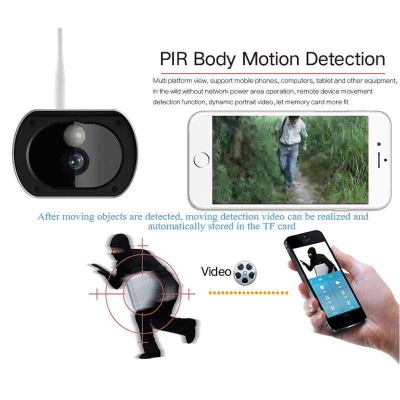 Baby Sleeping Monitors Solar Panel Battery 1080P IP Camera Wifi Wireless Security Waterproof Full HD Surveillance PIR Detection