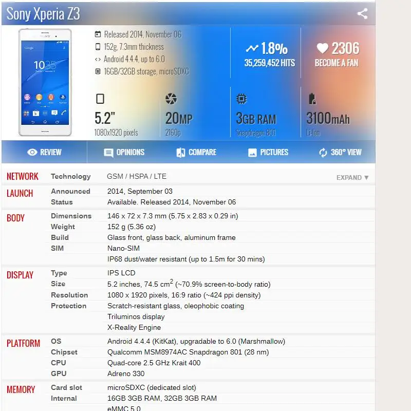 LCD Screen for Sony Xperia Z3 LCD Display Touch Screen Digitizer for Sony D6603 D6653 D6616 D6643 SO-01G SOL26 D6646 Assembly (1)