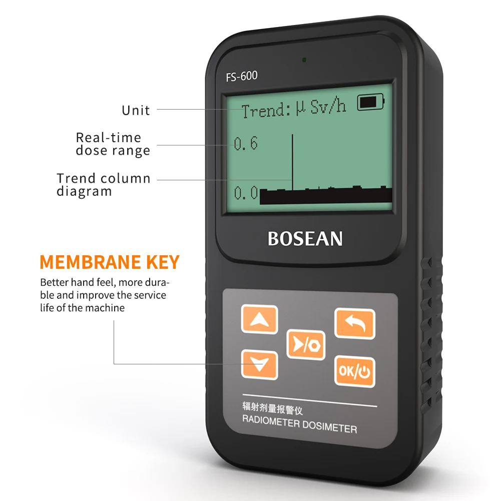 Bosean Nuclear Radiation Detector Geiger Counter X-ray Beta Gamma Detector Medical Testing for Hospital Radiology