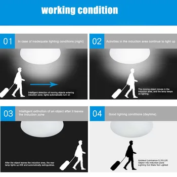 

E27 Lamp Holder Infrared Motion PIR Sensor Automatic LED Light Lamp Holder Switch DIN889