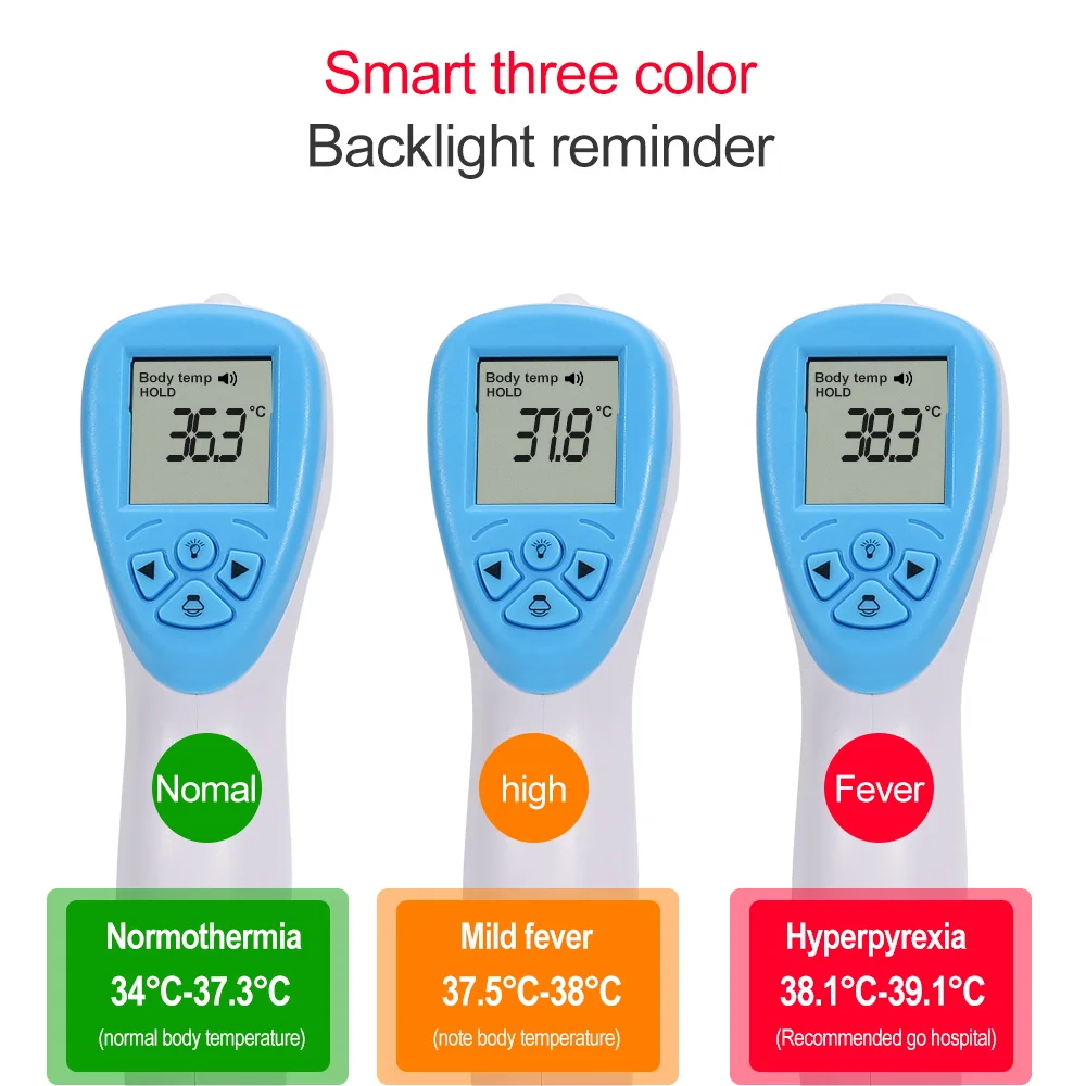 

2020 Muti-fuction Baby/Adult Thermometer Infrared LCD Body Temperature Fever Digital IR Measurement Tool Gun for Baby Adult