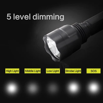 

5 Light Modes LED Flashlights High Power Rechargeable T6 Led Lanterns Torch 18650 Battery Convoy Outdoor Camping USB Flashlight