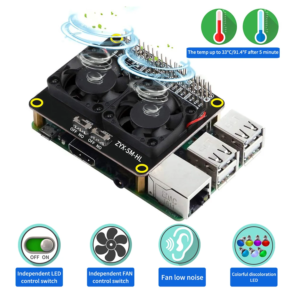 52Pi Raspberry Pi светодиодный двойной вентилятор охлаждения модуль GPIO Плата расширения