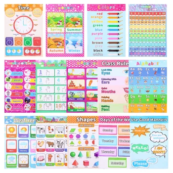

14pcs Self-adhesive Children Early Education Wall Chart English Education Poster