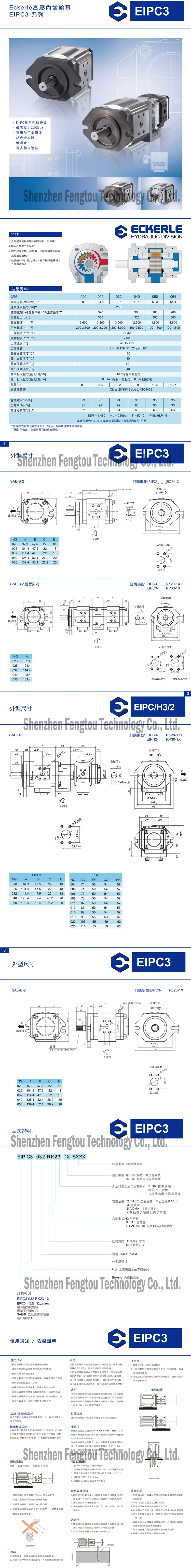 Original Germany eckerle EIPC3-025RA23-10 gear pump injection molding machine oil pump hydraulic pump