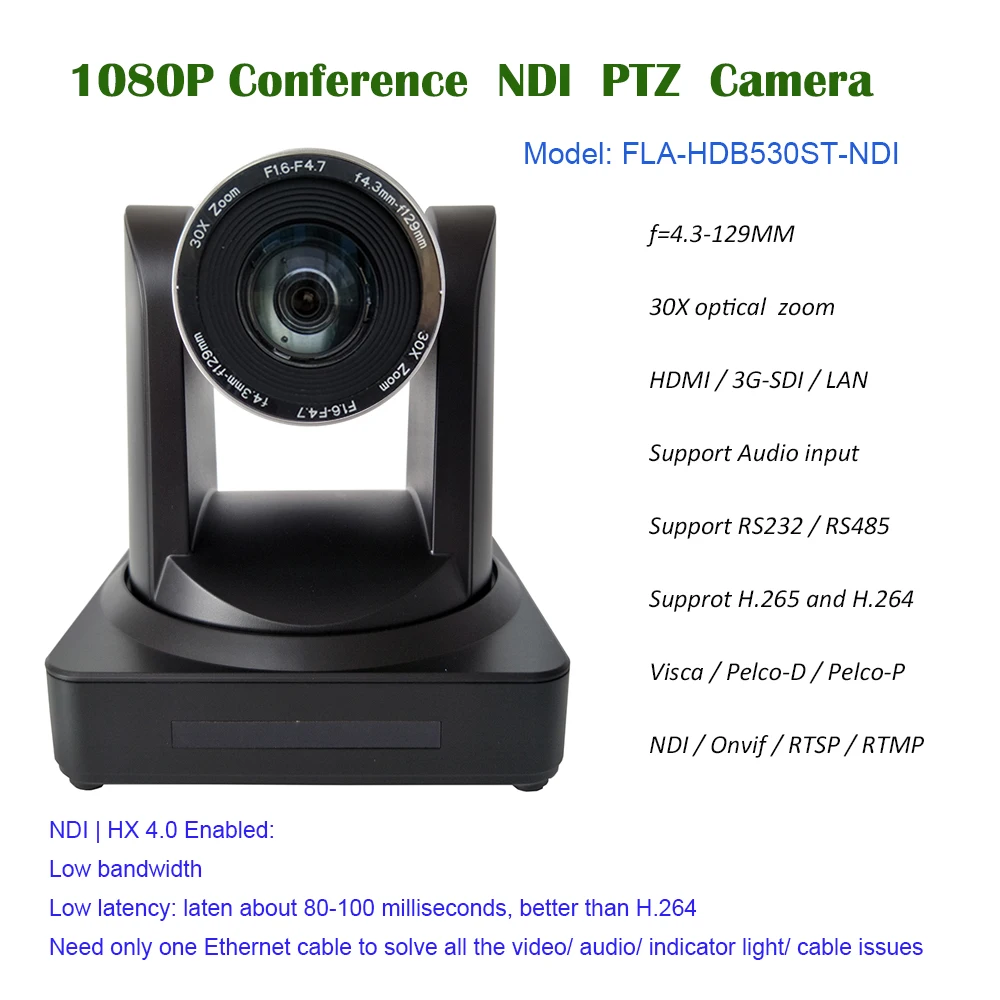 

English Version HDMI SDI 1080P60 30X Optical Zoom NDI IP PTZ Camera Black Color