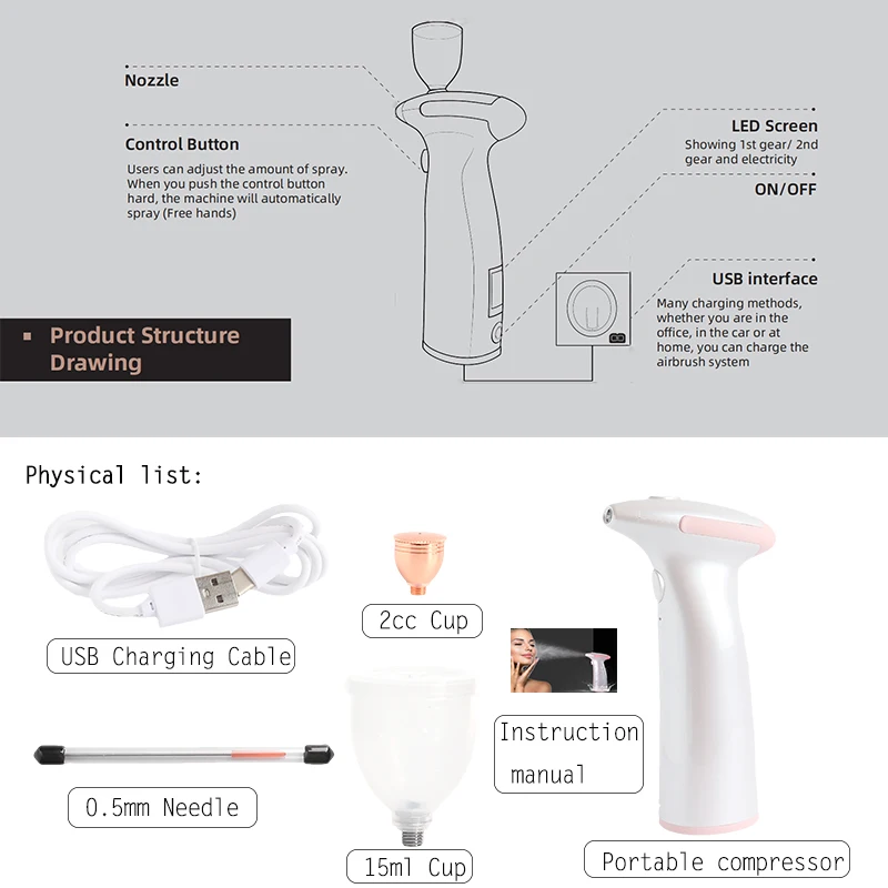 Onnfang новейший 0,3 и 0,5 мм Аэрограф портативное зарядное устройство воздушный компрессорная установка 2 скоростной интегрированный распылитель 2cc и 15 мл DIY Makup Essence