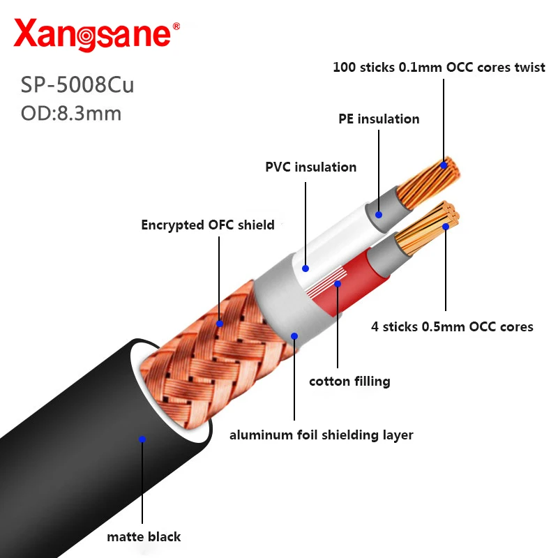 Xangsane SP 5008Cu fever XLR монокристаллическая медь HiFi аудио баланс линия RCA кабель|Кабели