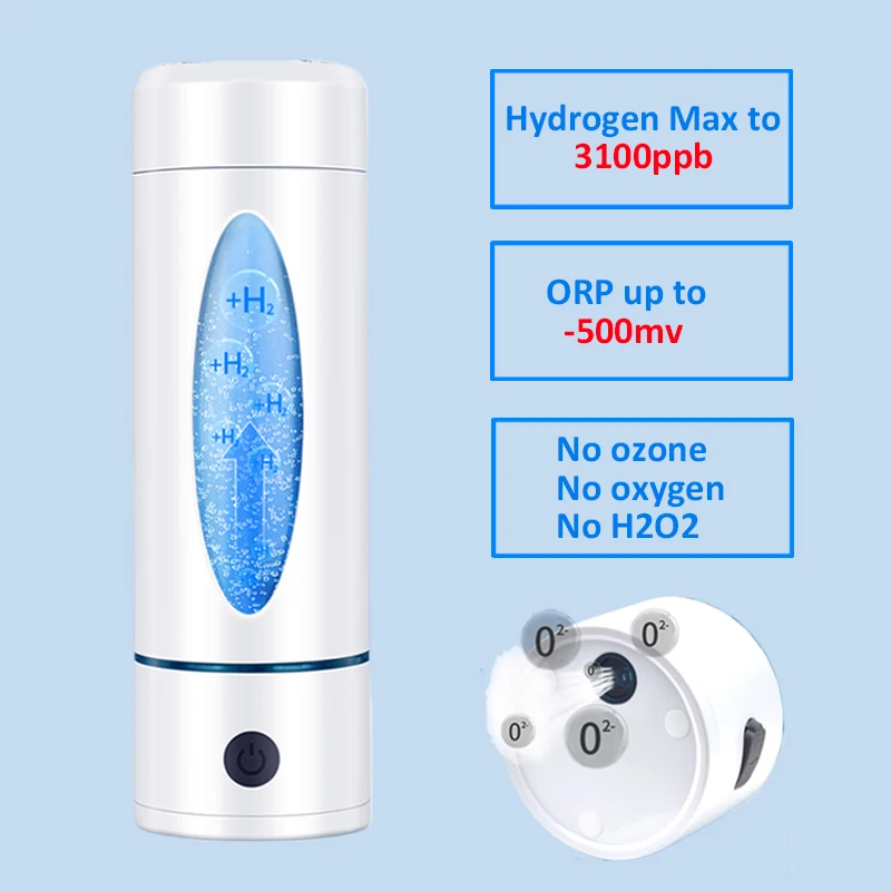 The 5th generation water hydrogen generator bottle with max 3100ppb |
