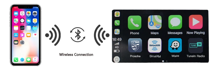 Wireless CarPlay AndroidAuto Smart Module for Porsche-connect method