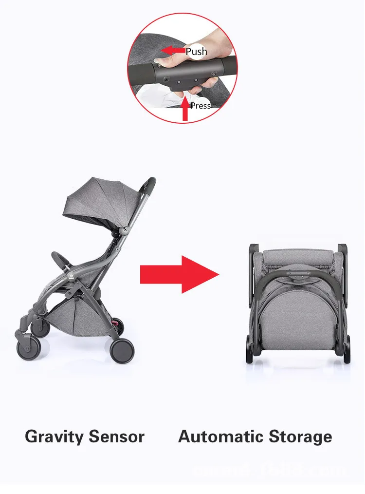 Горячая коляска для малышей-близнецов коляска может быть легкий сидеть в двойной тележка с складная коляска Двойная съемная коляски