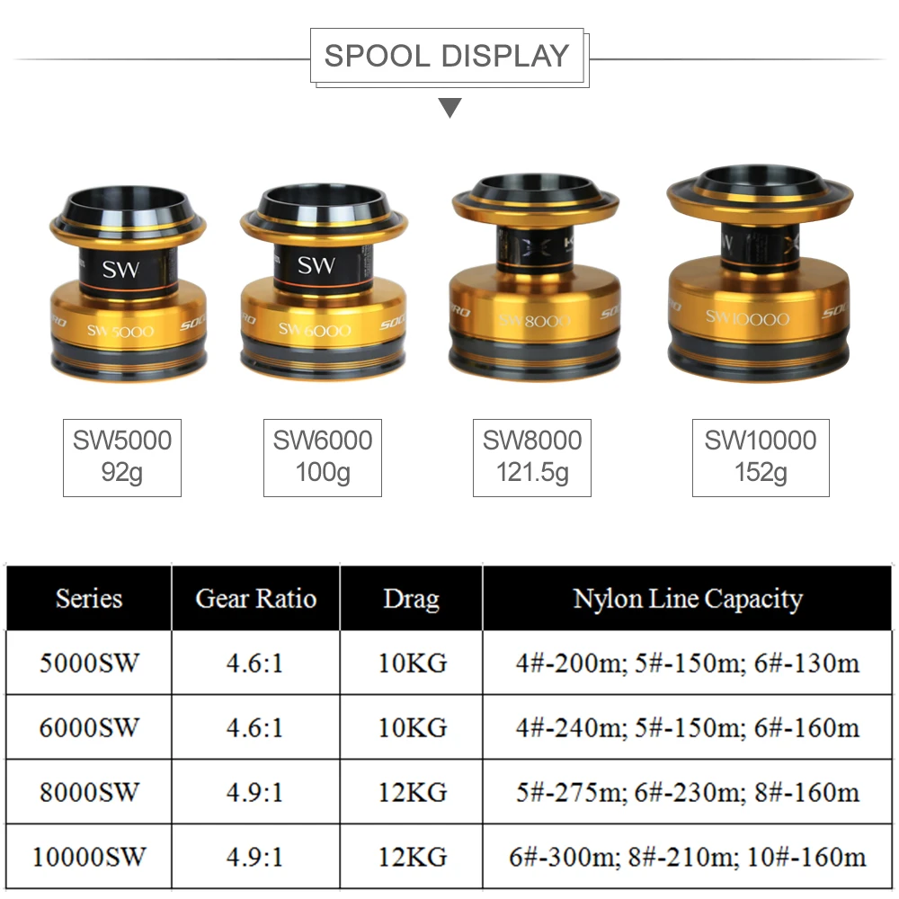 

100% Original Shimano SOCORRO SW 8000 Big Sea Fishing Reel 4+1BB 4.9:1 X-Ship Saltwater Trolling Spinning Fishing Reel