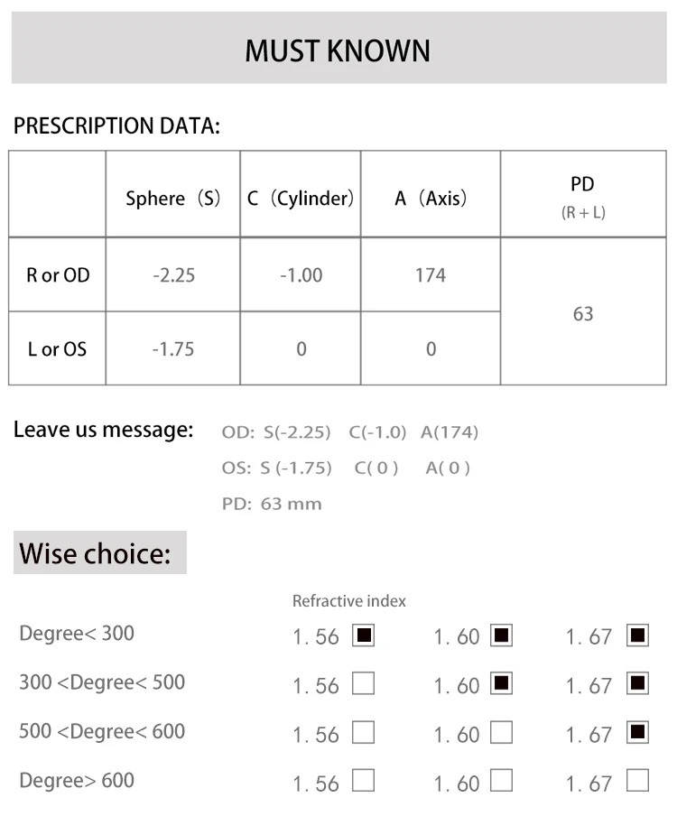 1.56 Index Prescription Eye Glasses Myopia Brand Lens Clear Glasses Hard Scratch Resistant Aspheric Optical Lenses optical lenses prescription lenses prescription glasses lenses