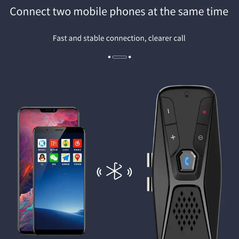Автомобильный Bluetooth 5,0 беспроводной приемник солнцезащитный козырек клип аудио адаптер Громкая связь M5TB