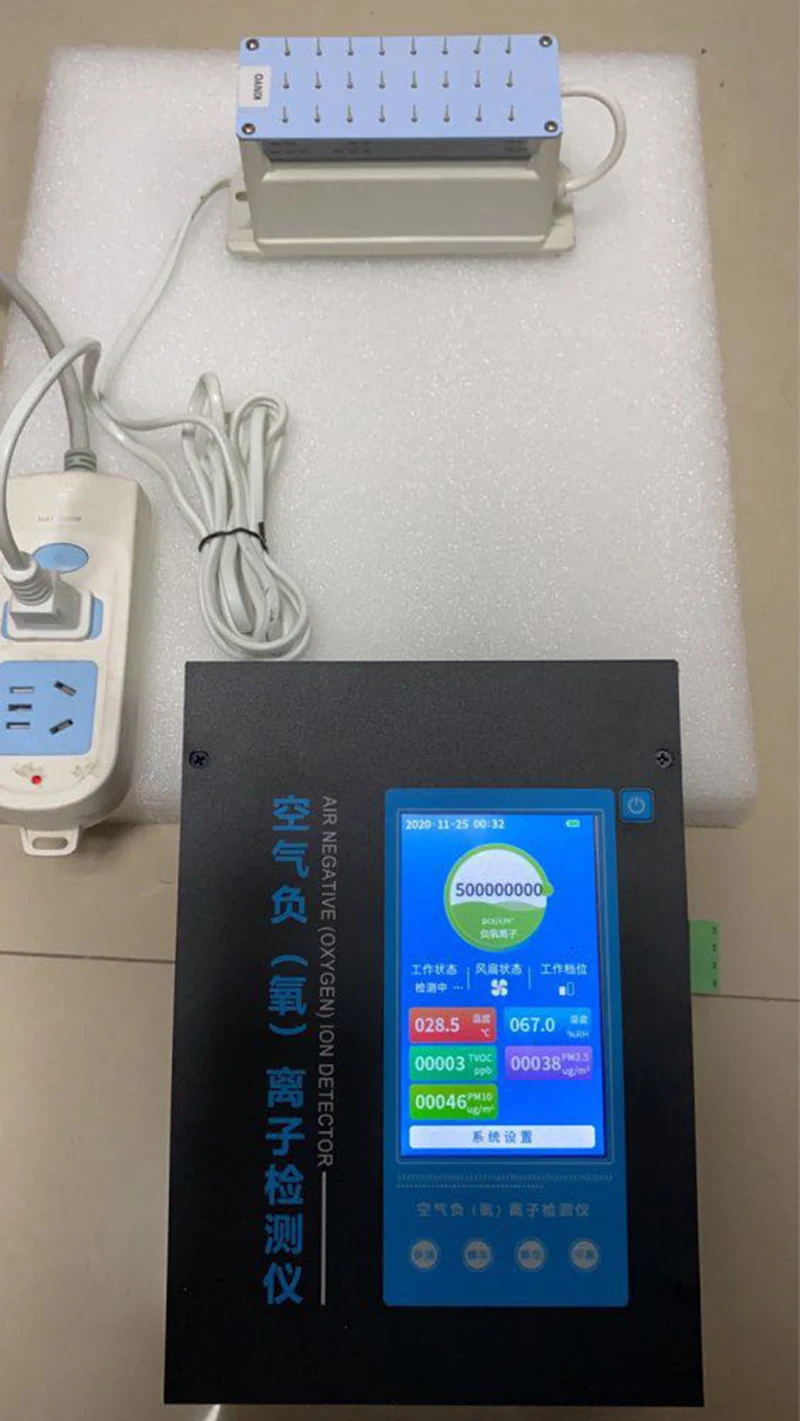 do gerador do ânion do íon negativo