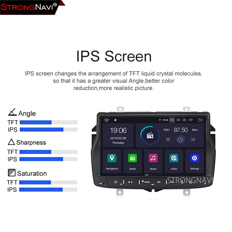 Flash Deal Russian IPS DSP 4G 64G 8inch car radio multimedia DVD player for Lada vesta Android 9.0 Support Rear View Camera BT WIFI 4 Flash Deal Russian IPS DSP 4G 64G 8inch car radio multimedia DVD player for Lada vesta Android 9.0 Support Rear View Camera BT WIFI 4