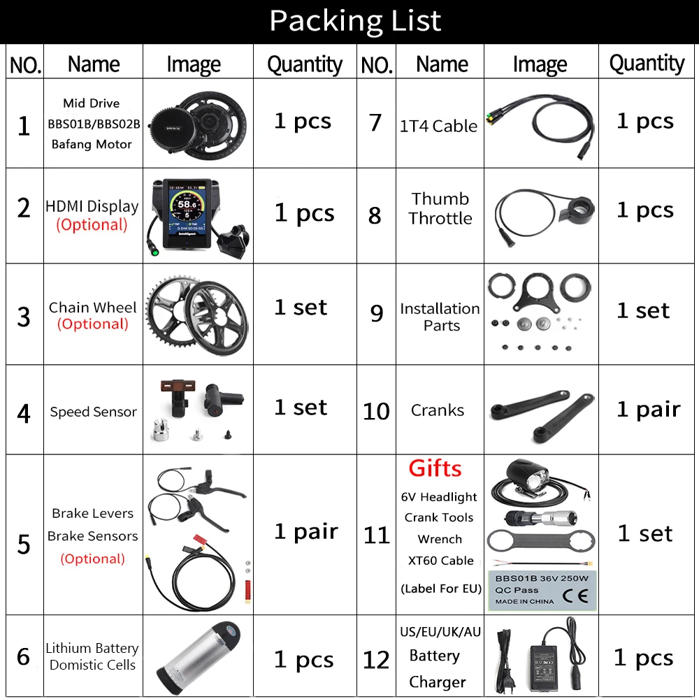 BBS水壶电池电机套件清单1000