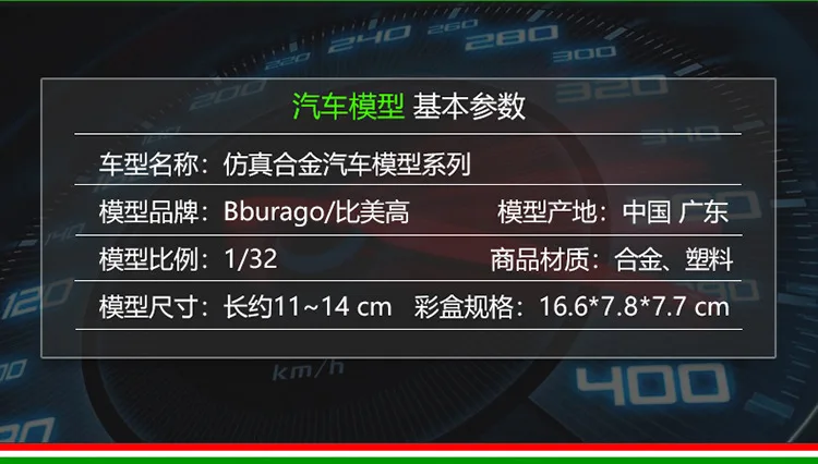 0..0