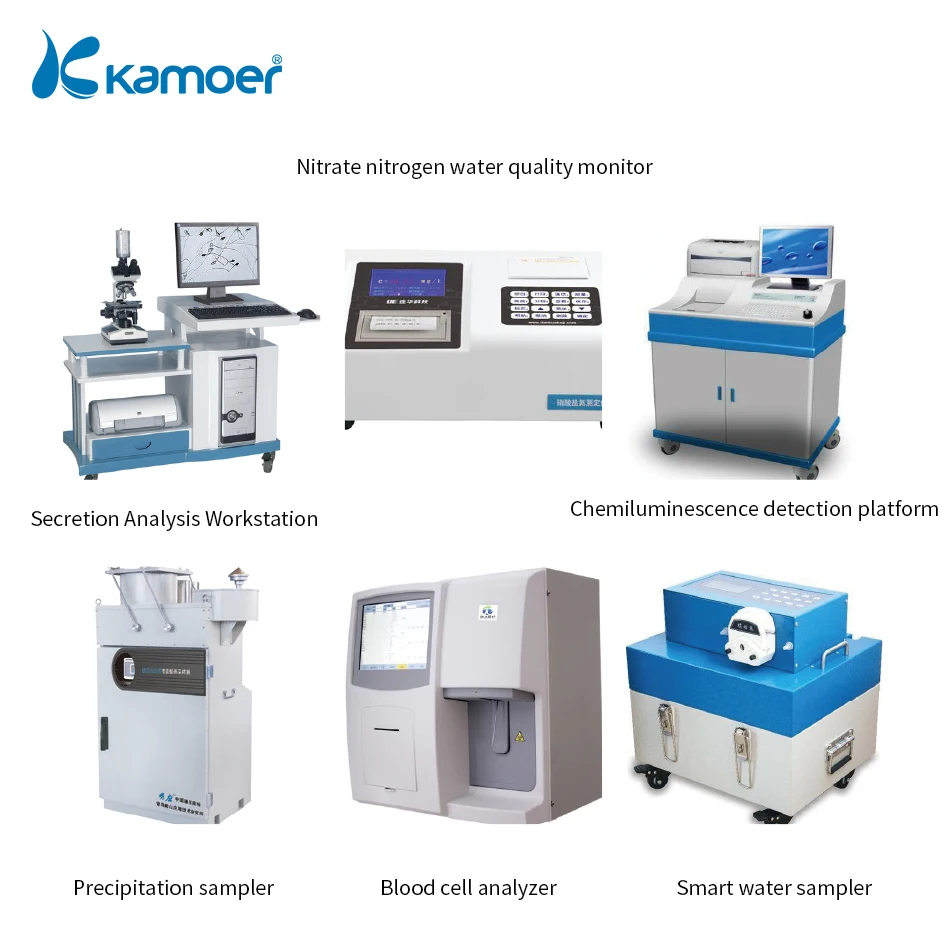 dsc-products
