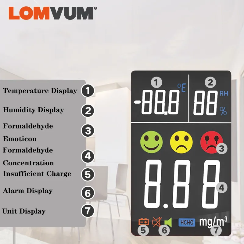 LOMVUM измеритель формальдегида Pm2.5 Pm1.0 TVOV детектор цифровой тестирование качества воздуха монитор Крытый Профессиональный температурный гигрометр