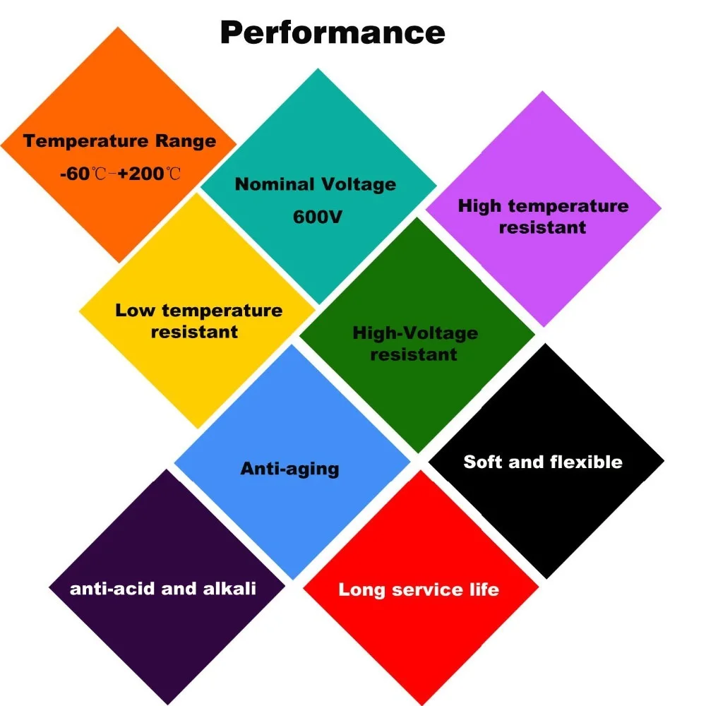 renovacao da casa 05