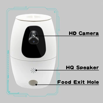 

Electric Food Feeding Home Automatic Dog Camera Treat Dispenser Pet Surveillance System WIFI Anti Slip Video APP Support Full HD