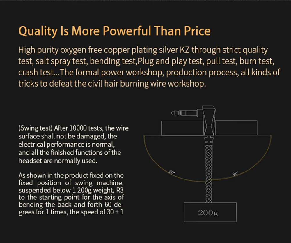 KZ посеребренный Модернизированный кабель с 3,5 мм 2-контактным разъемом KZ ZSN специальный кабель используется только для KZ ZSN PRO ZS10 Pro AS16 ZSX