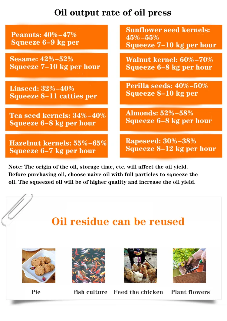 Description Picture 6 of itemLBT02 Oil Press Automatic Household Flaxseed Oil Press Peanut Oil Press Oil Residue Separator  600W (MAX) Configuration plug