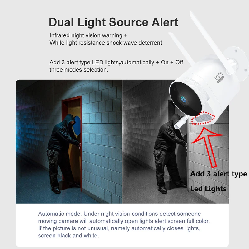 XiaoVV Outdoor Camera Pro 1080P HD WiFi Cam 150&deg; Wide Angle IP65 Infrared Night Vision 3PCS LED Warning Lights For Mijia Mi Home